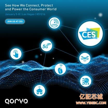 Qorvo将在CES2023上展示消费电子产品的连接、保护和供电解决方案